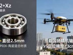 微型轴承撑起低空经济 国扬精机技术获美团无人机采用